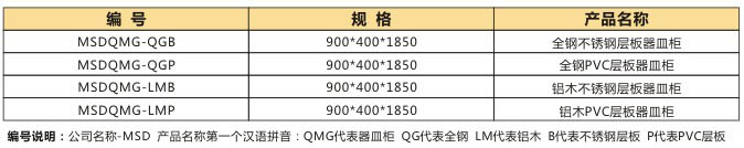 美順達器皿柜產(chǎn)品目錄.jpg